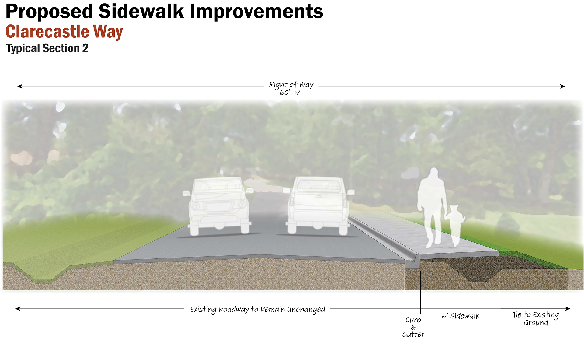 a typical cross section of the street in relation to the sidewalk